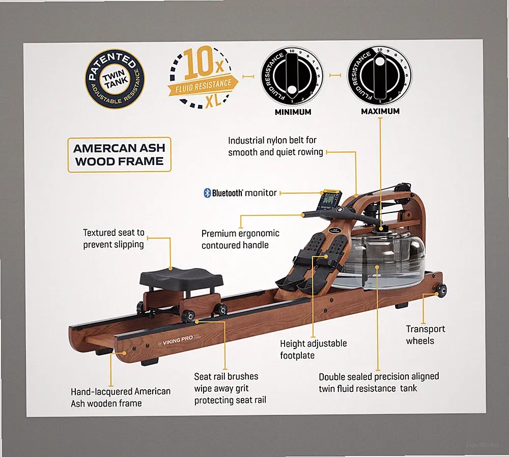 NOW IN STOCK!! Rower. Viking Pro XL Fluid Rower! Improved resistance!